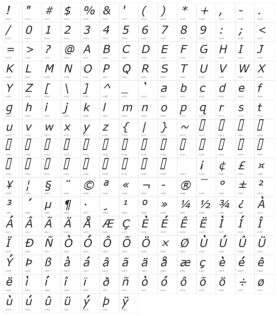APHont Italic Character Map