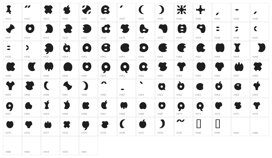 APPLE Character Map