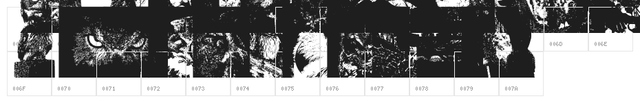 AParliamentofOwls Character Map