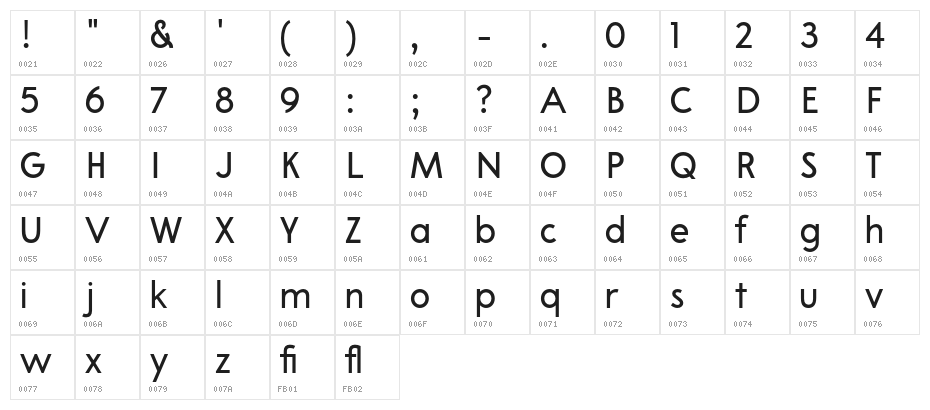 APompadourSample Character Map