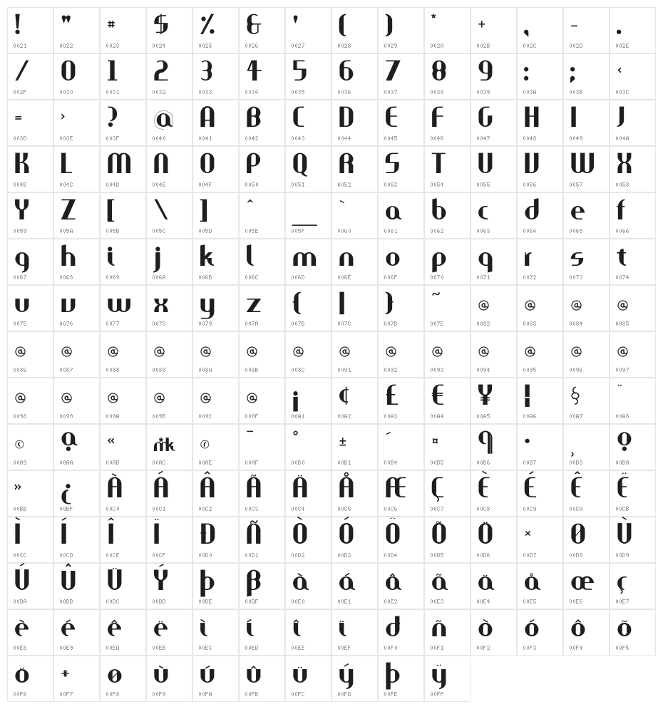 Aparta Character Map