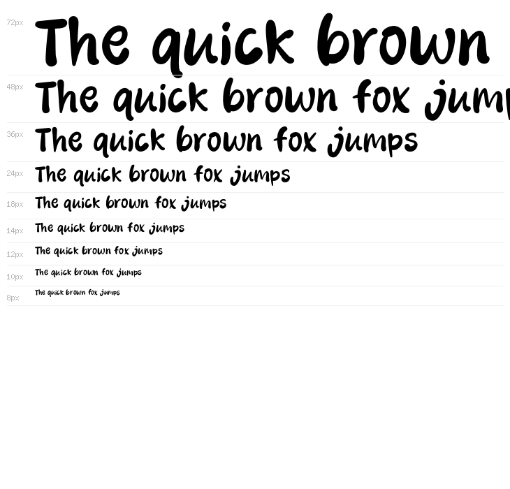 Apayah Loe Waterfall