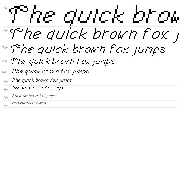 Aphotheotica Waterfall