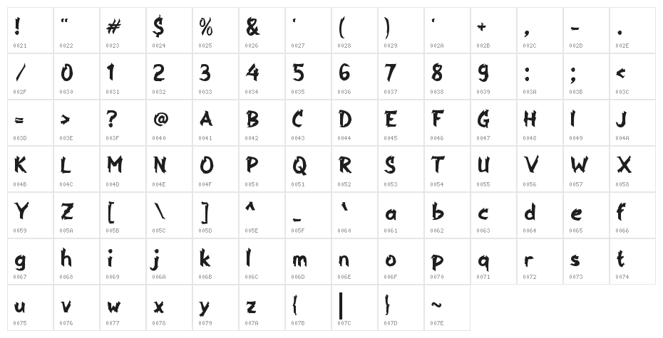 Api Nyala Character Map