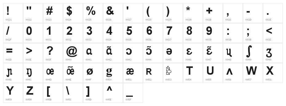 Apicar--stylr-Arial-gras- Character Map