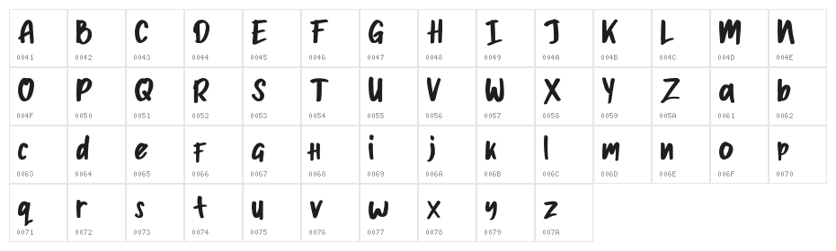 Apija demo Character Map