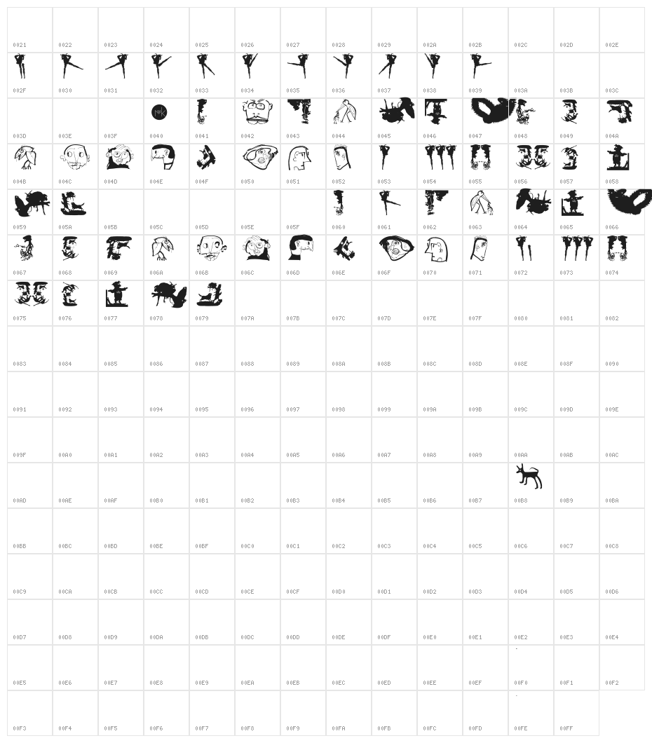 ApishOne Character Map
