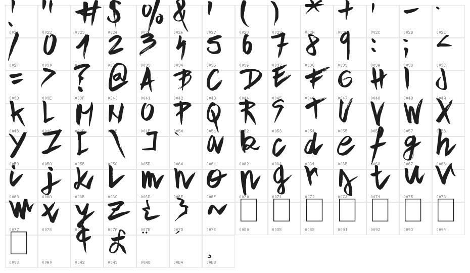 Aple Time Character Map