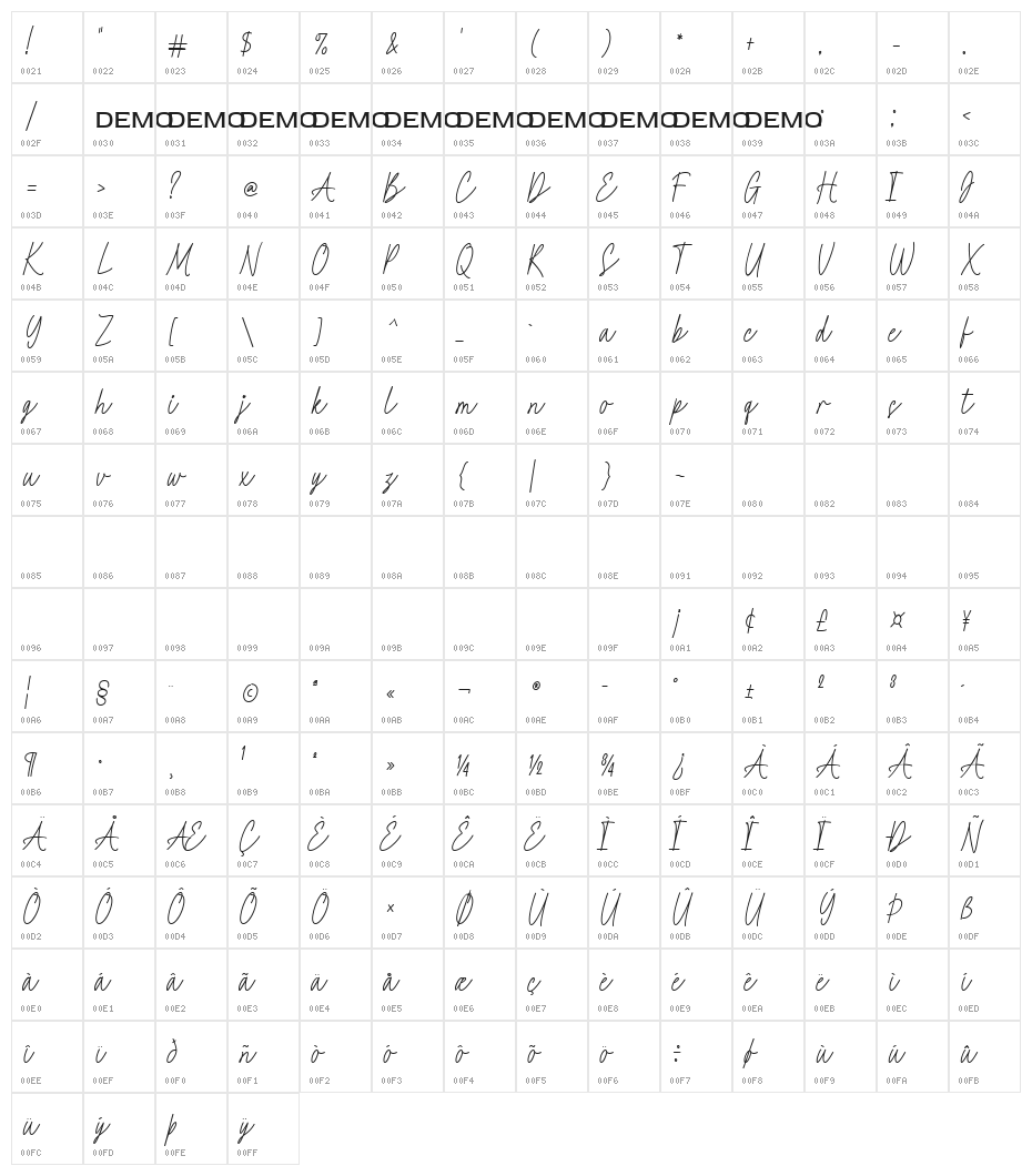 Aplenty Regular Character Map