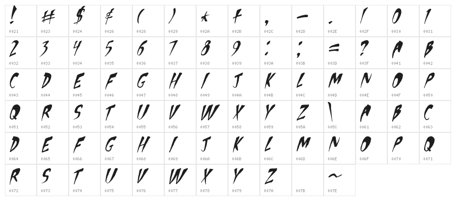 Apocalypse 1 Character Map