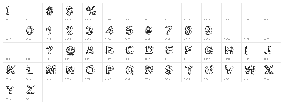 Apocalypshit Character Map