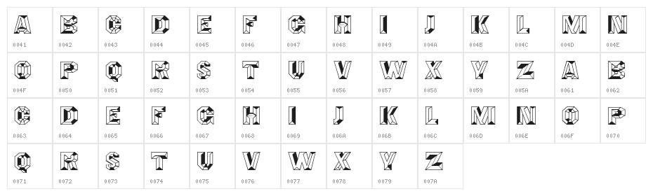 Apocalyptic Powers Regular Character Map
