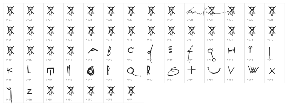 ApocataStasis Character Map