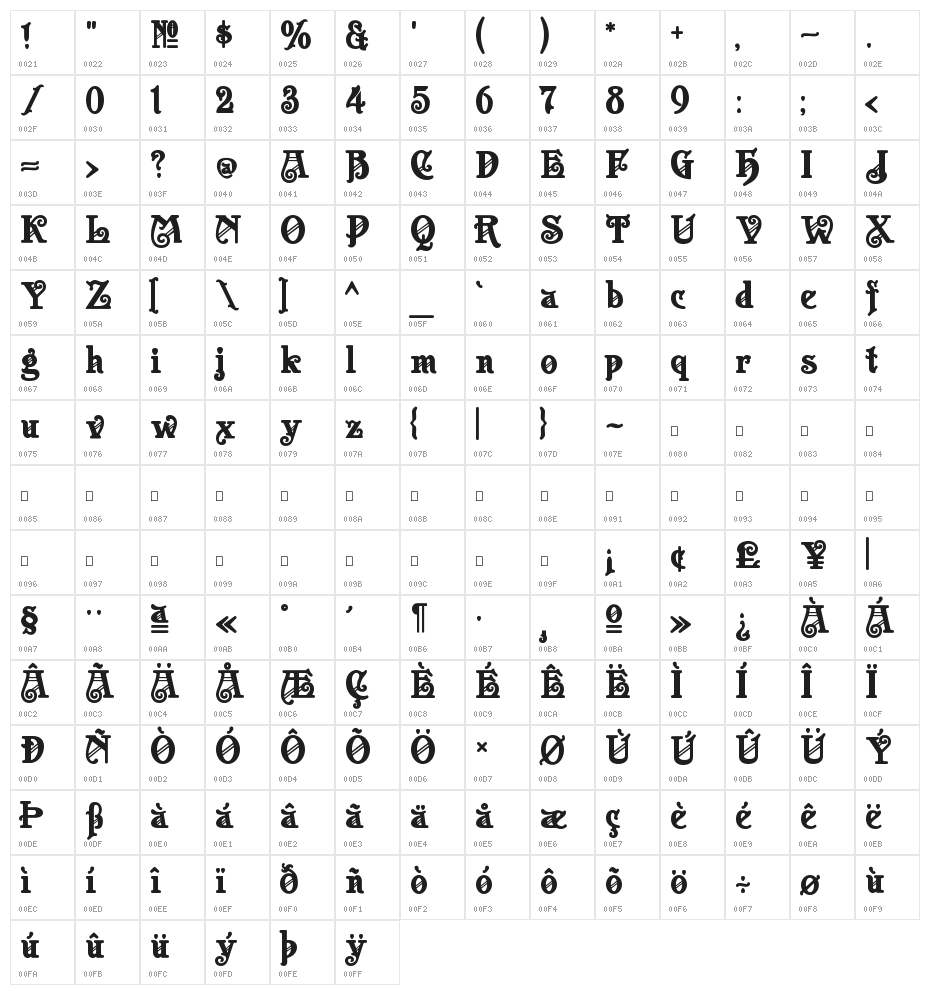 Apollo ASM Character Map