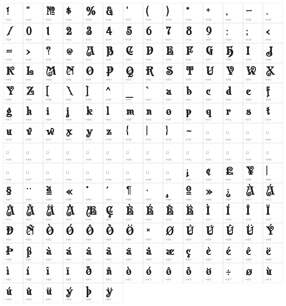 Apollo ASM Character Map