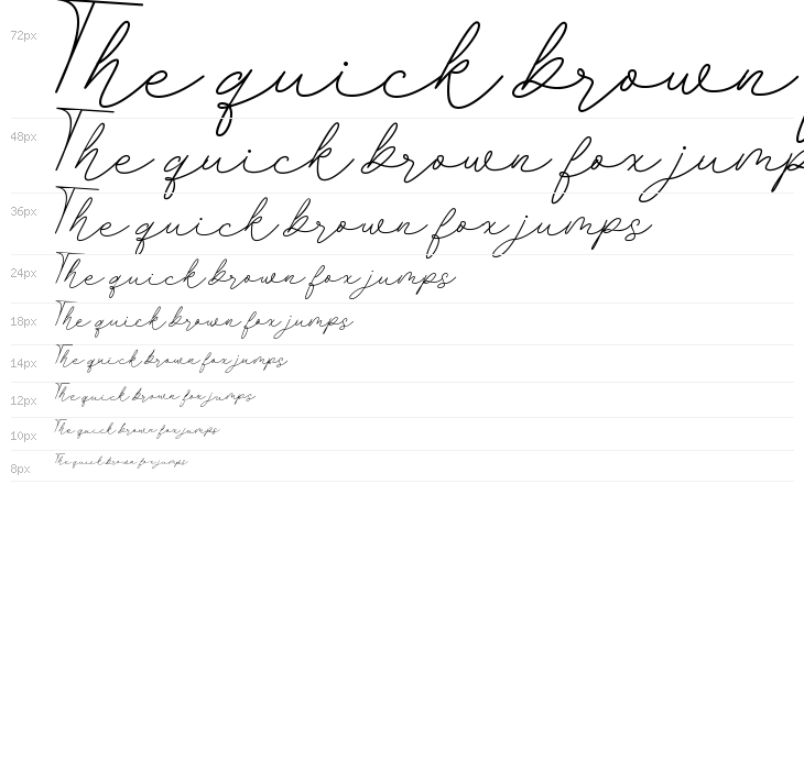 Apollo Butler Waterfall