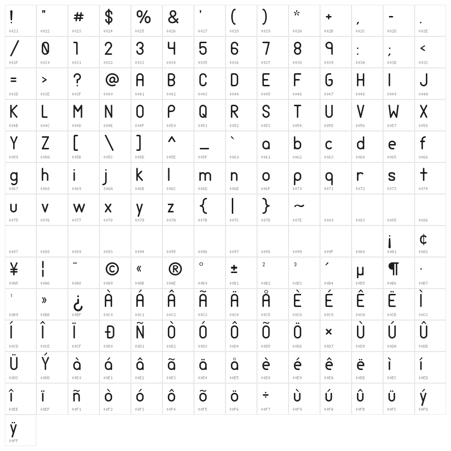 Apollo Character Map