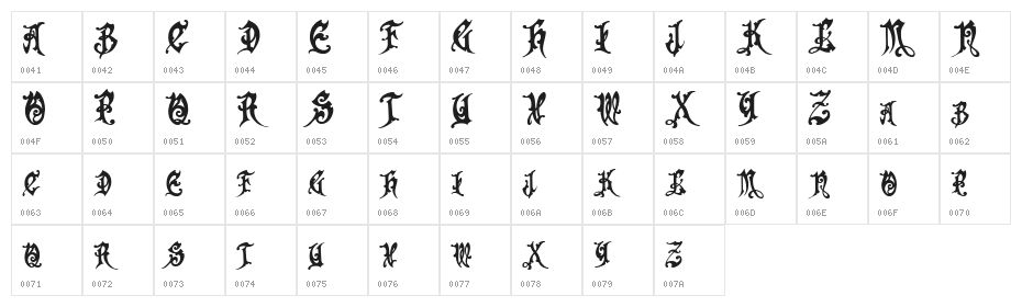 Apollyon!" Character Map