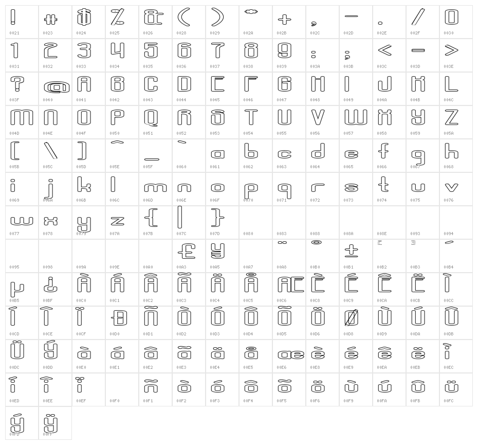 Aposiopesis Dwarfed Stroked Character Map