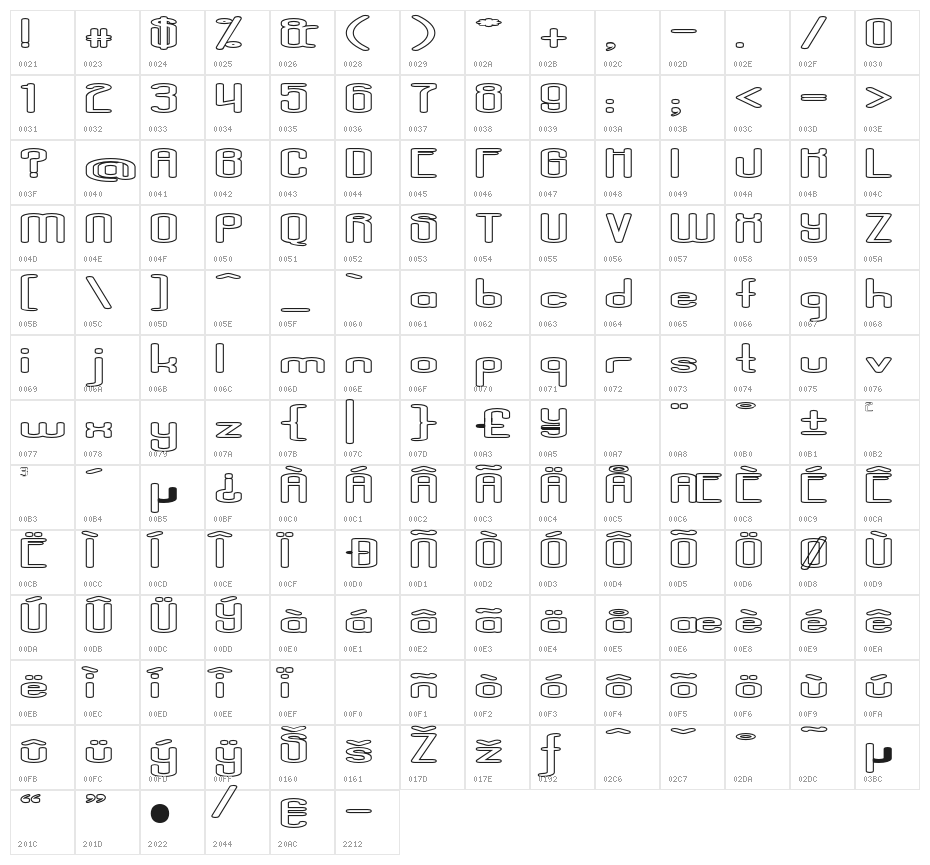 AposiopesisDwarfedStroked Character Map