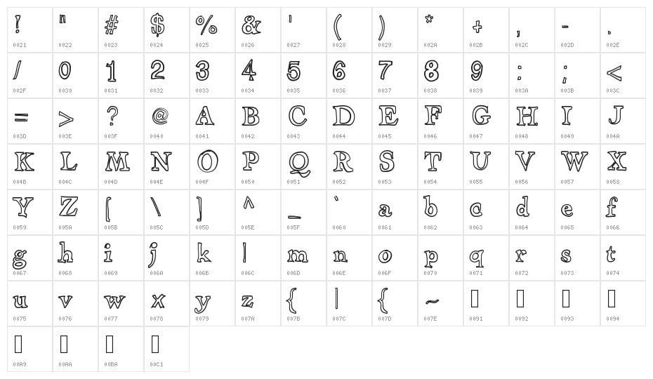 ApothecaryFont Character Map