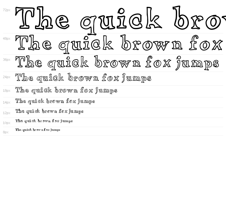 ApothecaryFont Waterfall