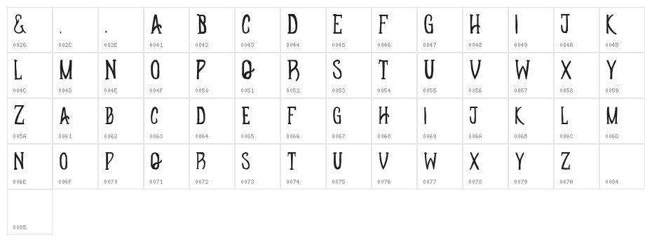 Apotheque Hand Character Map