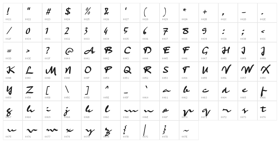 Apotik Character Map