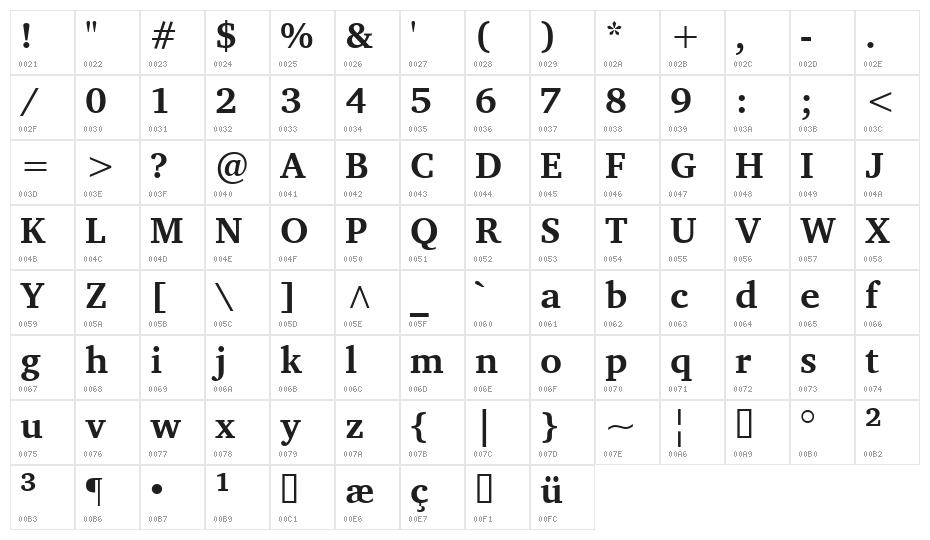Apparatus SIL Bold Character Map