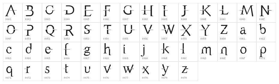 Appendix   Normal Character Map
