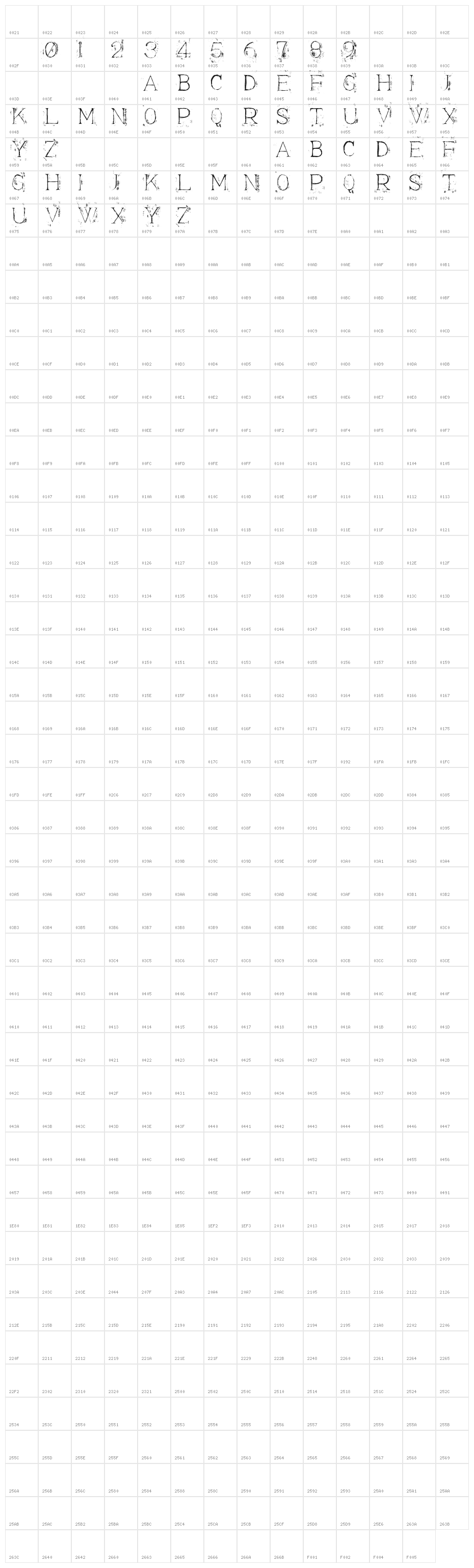 Appendix3 Character Map