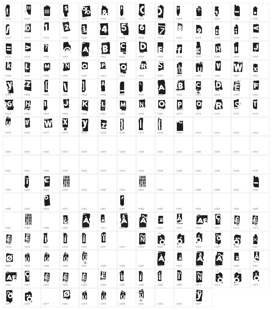 Appendix Character Map