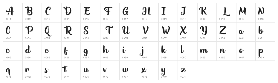 Appetizer FREE Character Map