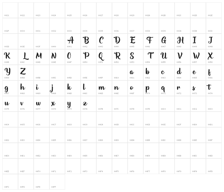 AppetizerFREE Character Map