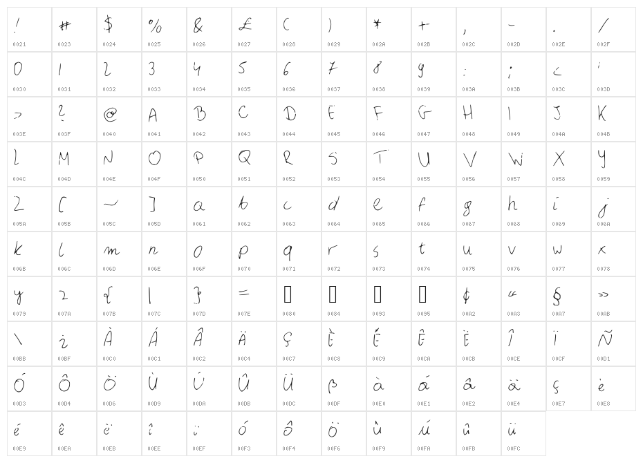 ApplauseFont Character Map