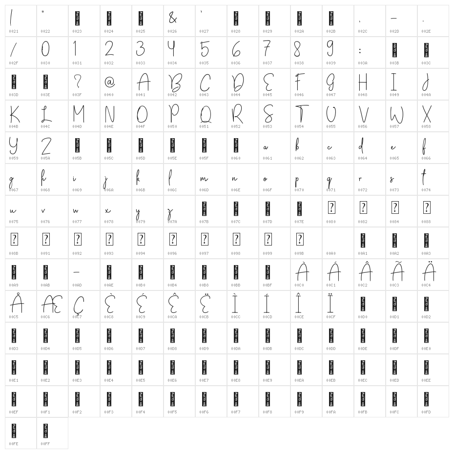 Apple Blossom Character Map