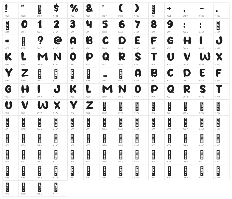 Apple Days Character Map