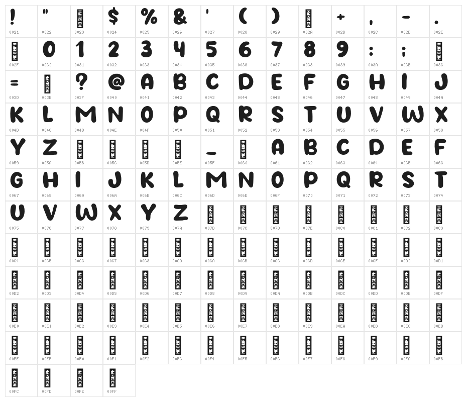 Apple Days Character Map