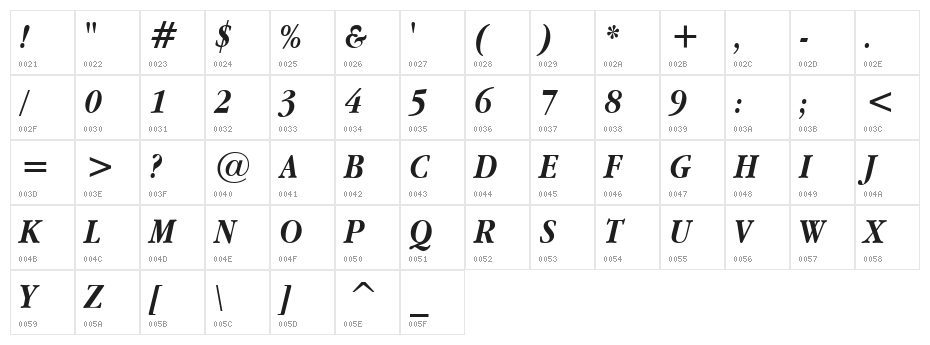 Apple Garamond Bold Italic Character Map