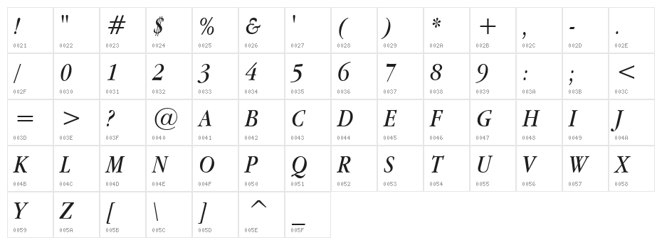 Apple Garamond Italic Character Map