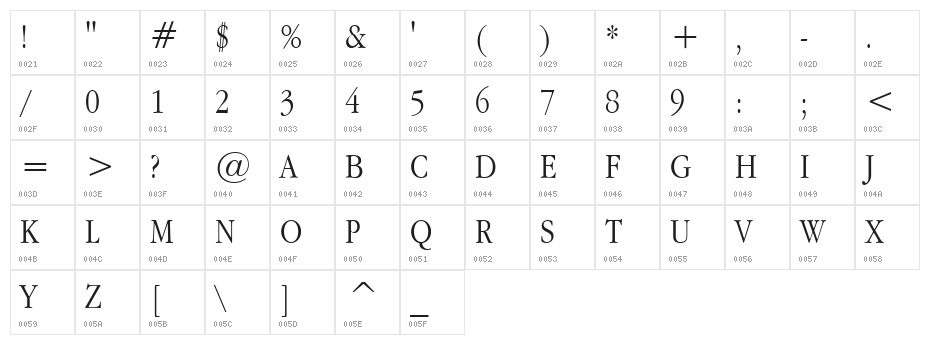 Apple Garamond Light Character Map