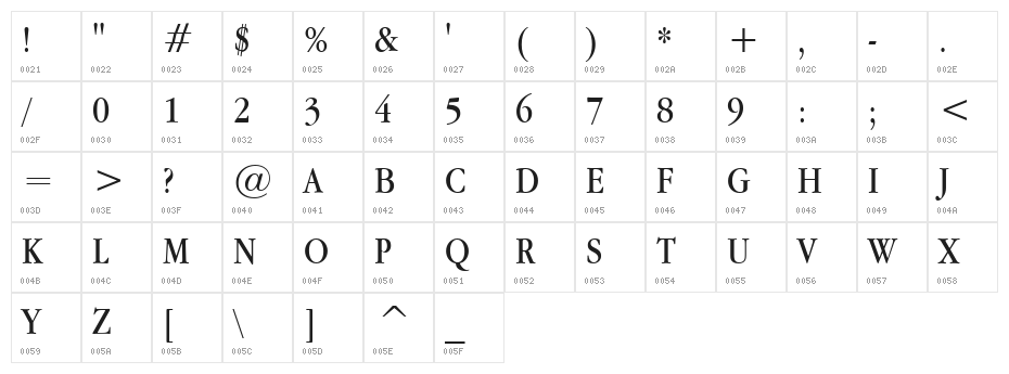 Apple Garamond Character Map