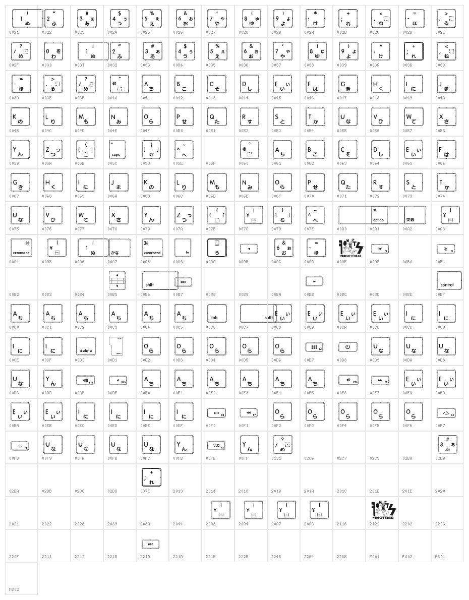 Apple Japanese Keyboard Character Map