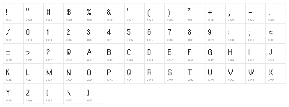 Apple Kid Regular Character Map