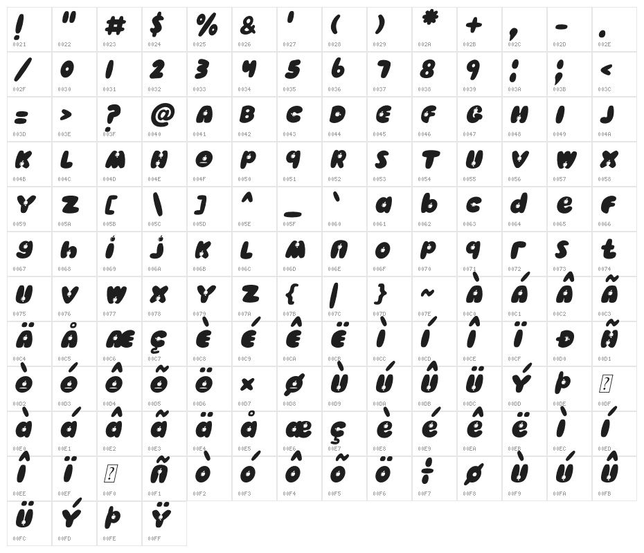 Apple Kids Italic Italic Character Map
