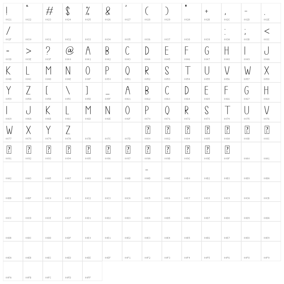 Apple Slices Capital Character Map