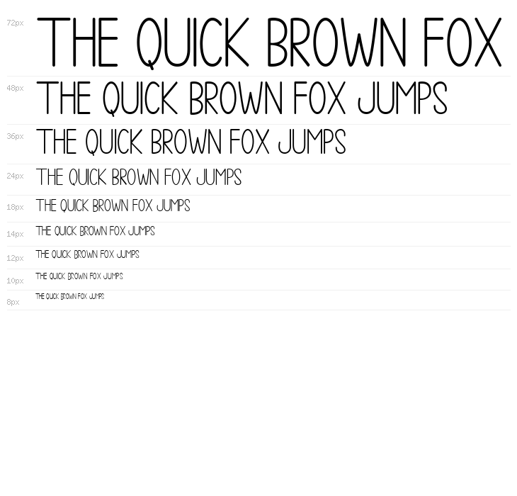 Apple Slices Capital Waterfall