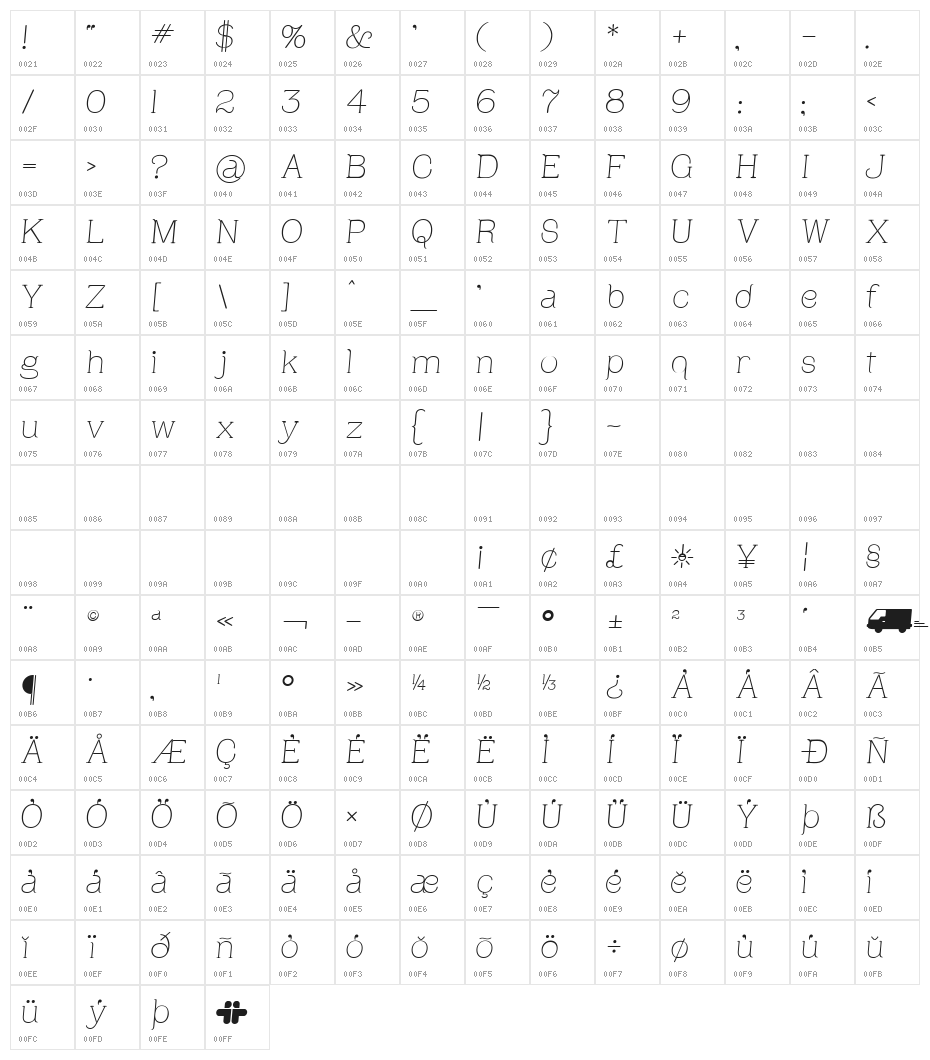 Apple Tree Italic Character Map