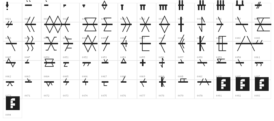 AppleBeech Regular Character Map