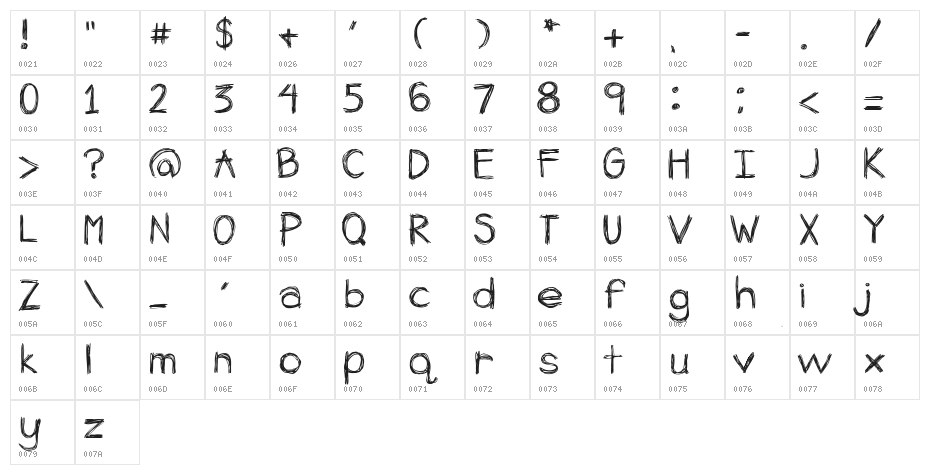 AppleSpice Character Map